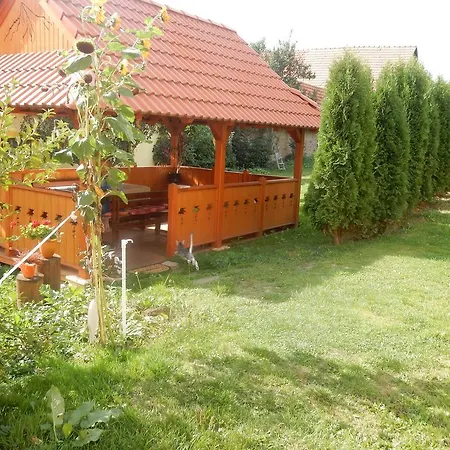 Ubytovanie U Aleny *